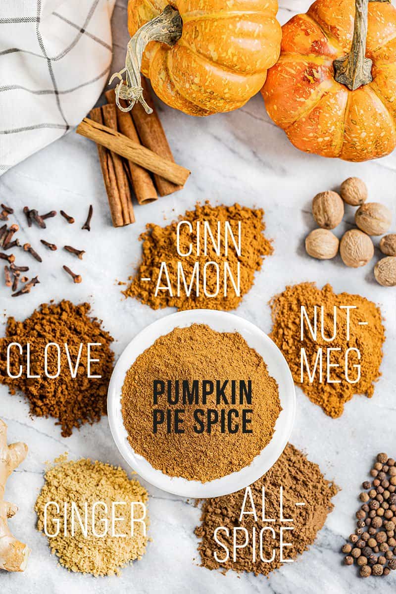A bowl of pumpkin pie spice surrounded by the spices that make it.